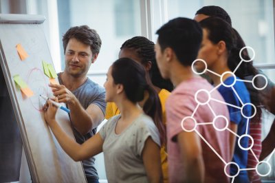 Advancing the sustainability of cultural networks 