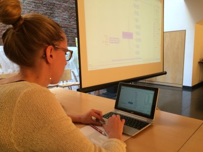 Mind Mapping for activity Reports! Their Creation & Presentation made easy