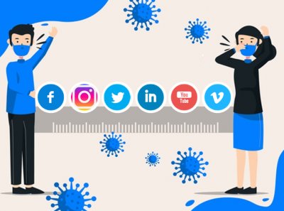 Post-Covid social media strategy, a special 6-part series